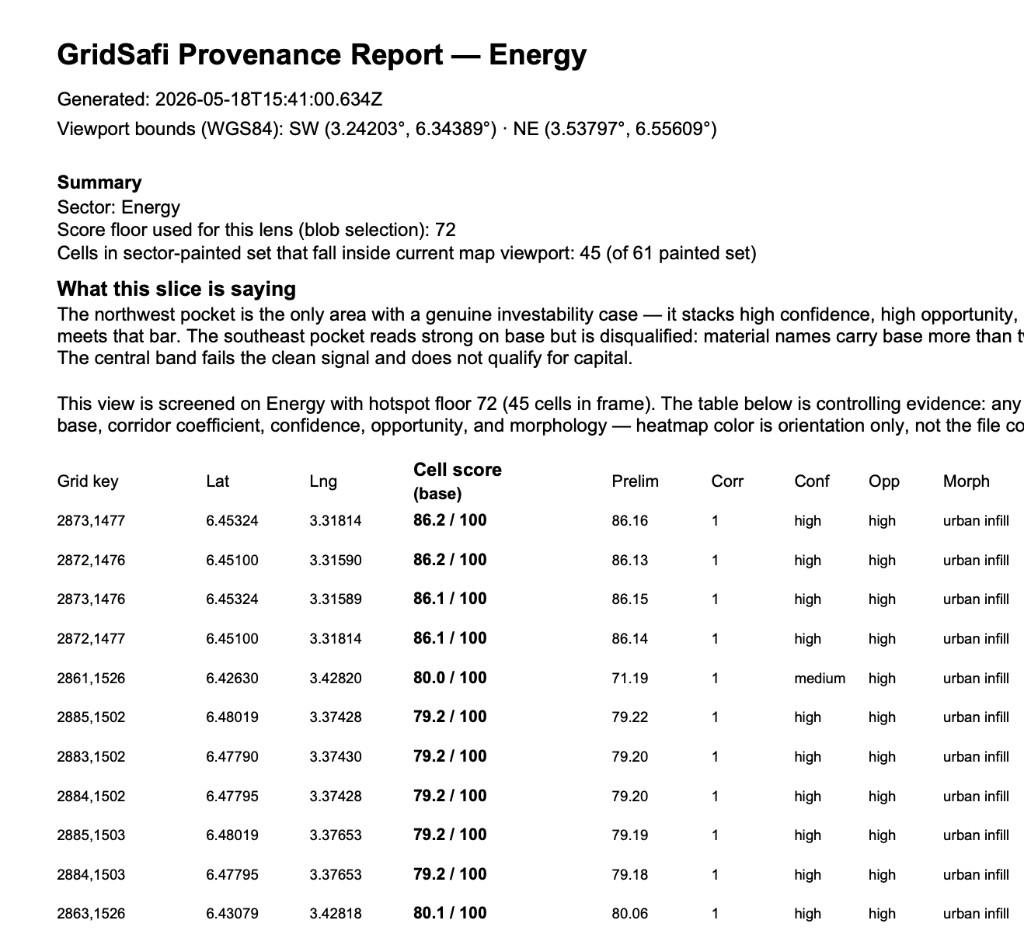 Sample GridSafi Provenance Report — Energy sector with viewport cell scores