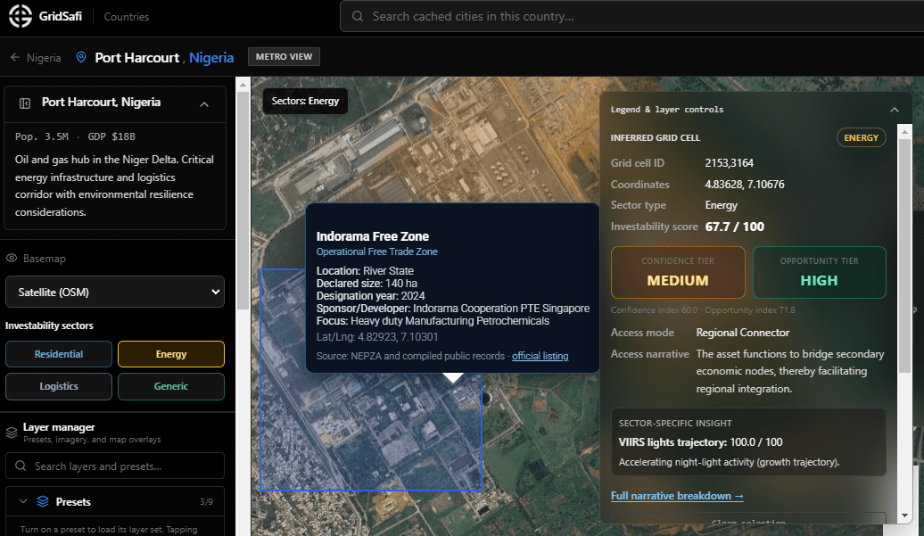 Port Harcourt industrial hub — energy sector grid cell intelligence